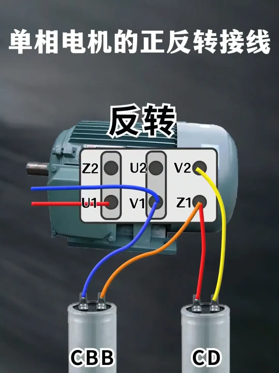 正反转电动机接线法图片