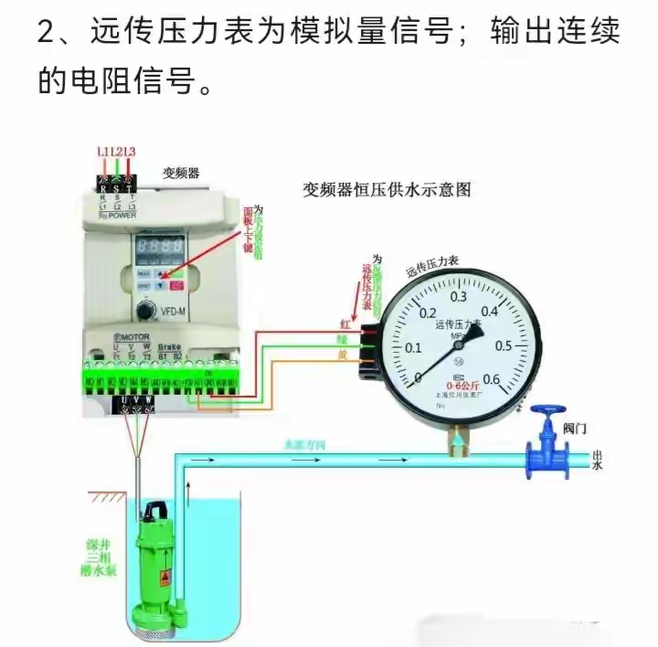 压力表接线图原理图片