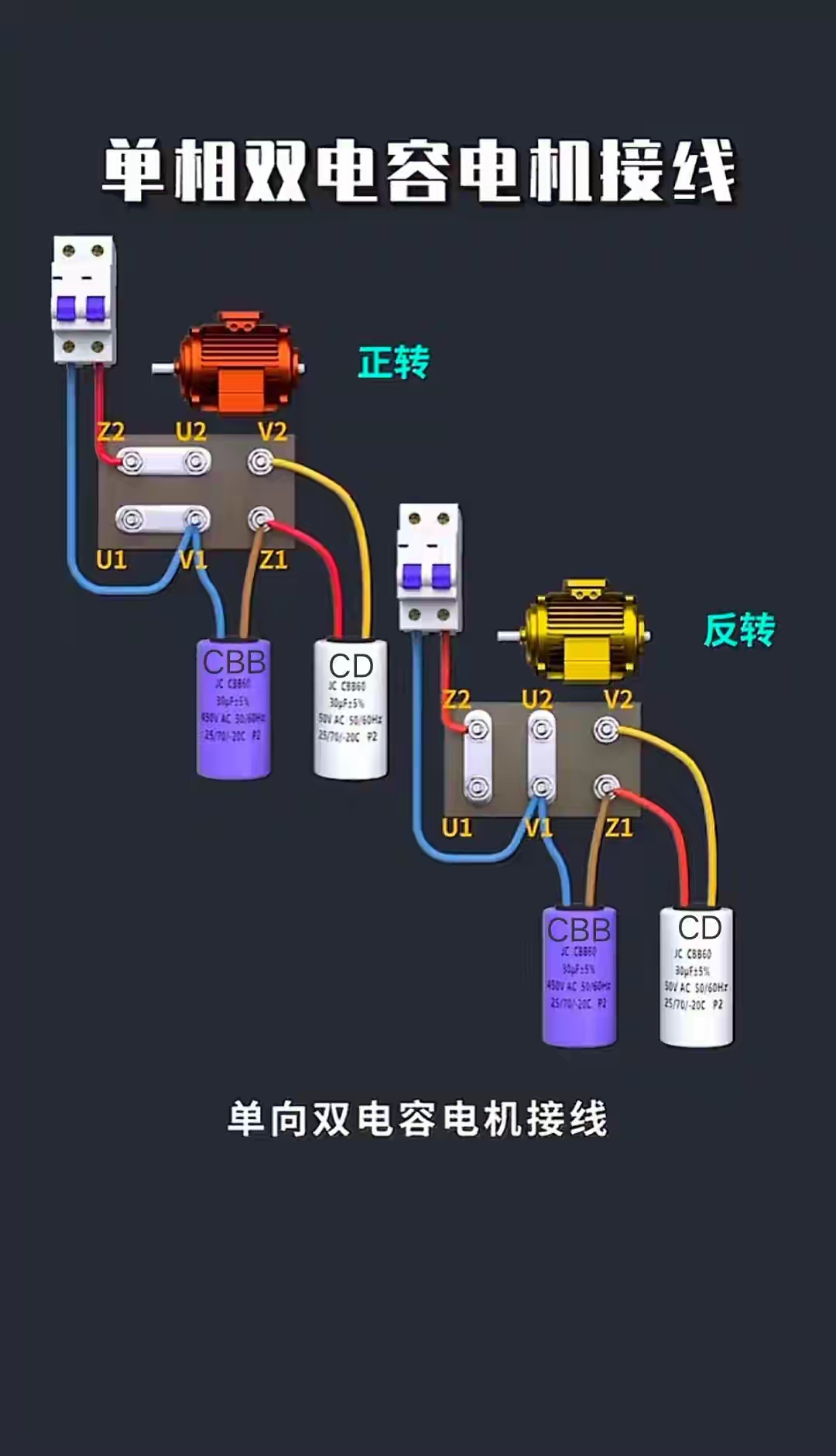 单相电机电容接法图片图片