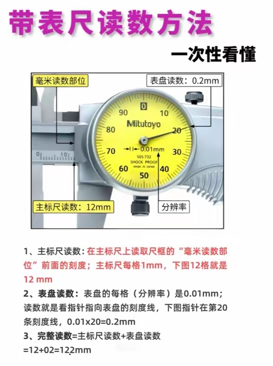 游标卡尺的读数方法