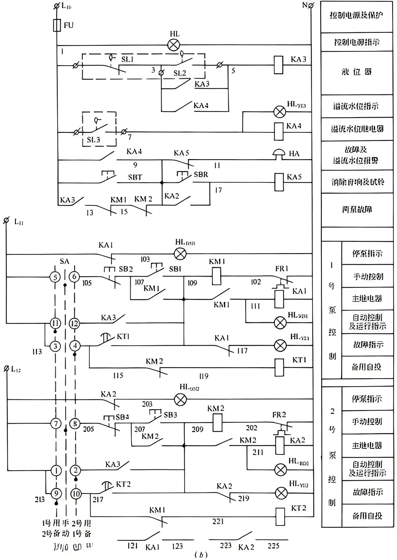 一台水泵有故障,另外一台水泵自动启动电路图