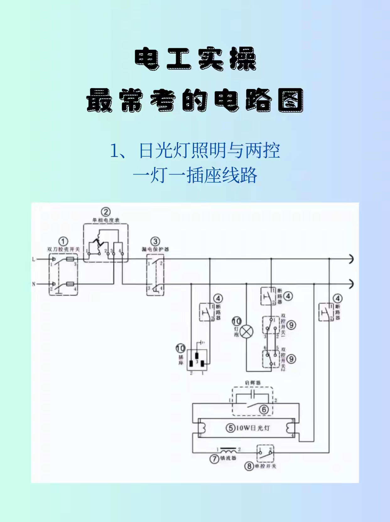 几张常见的电工电路图