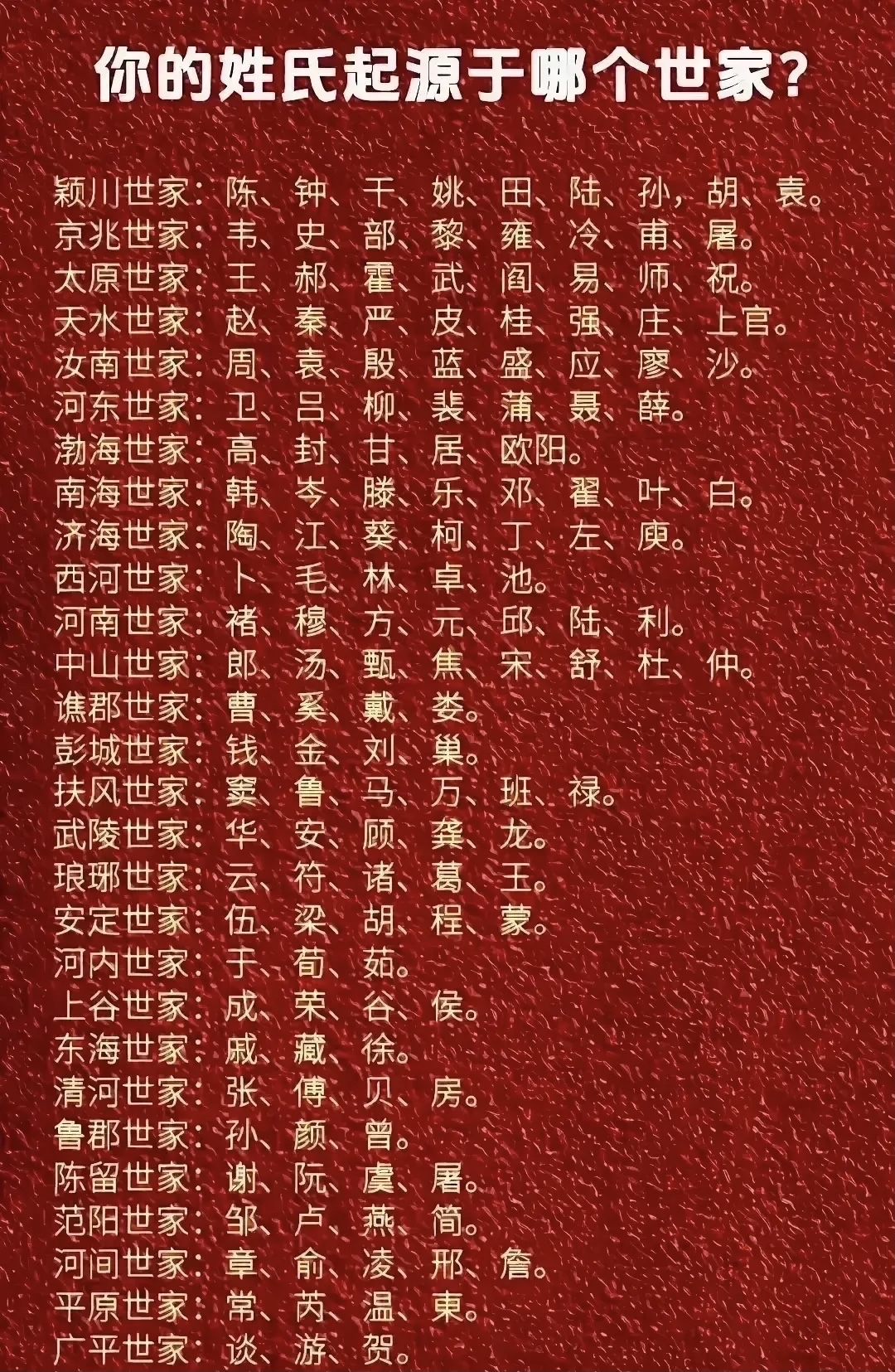 姓氏壁纸 大姓图片