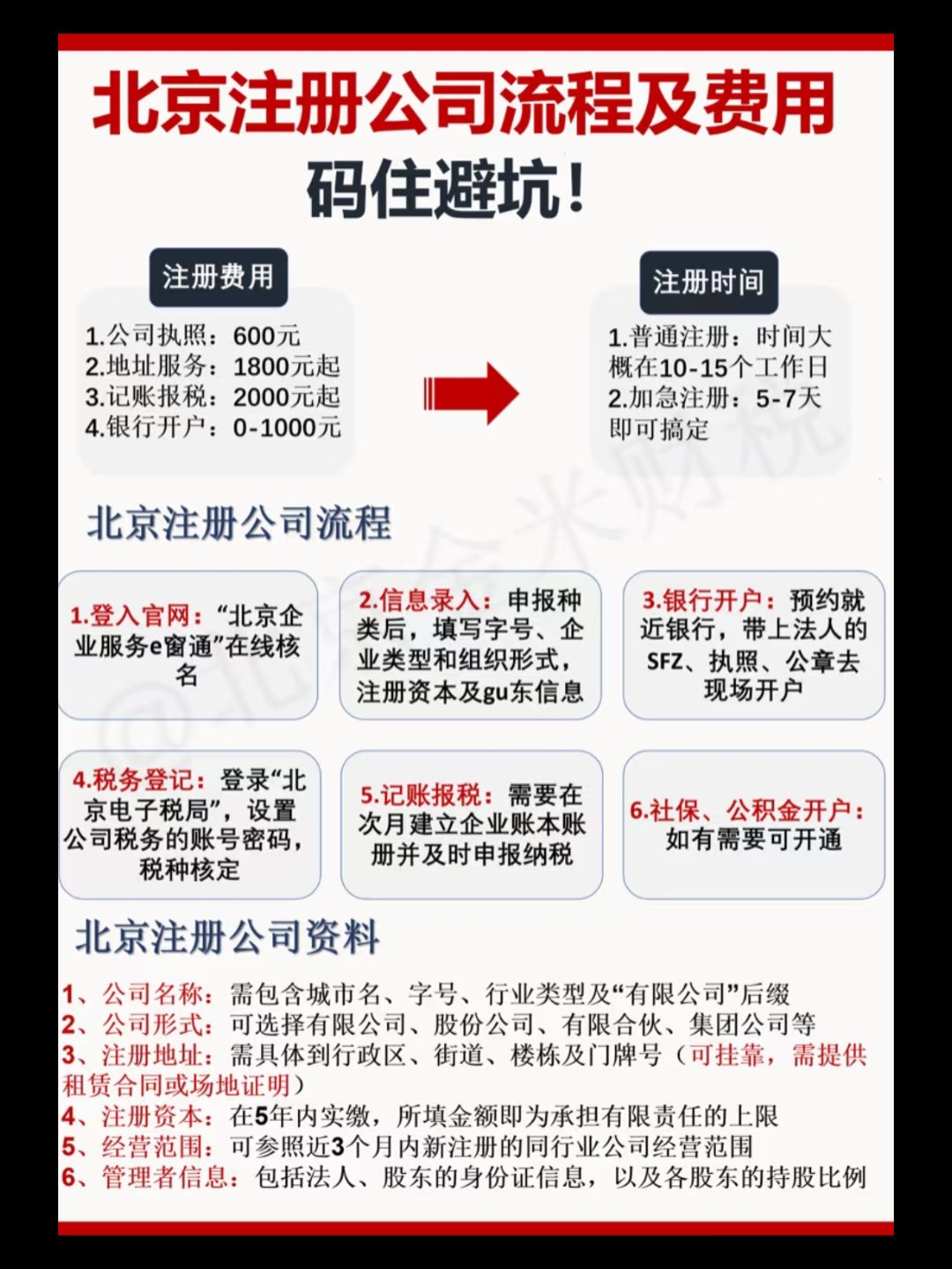 北京地壇醫(yī)院、手續(xù)代辦黃牛跑腿號(hào)販子掛號(hào)，所有三甲醫(yī)院都可辦理的簡(jiǎn)單介紹