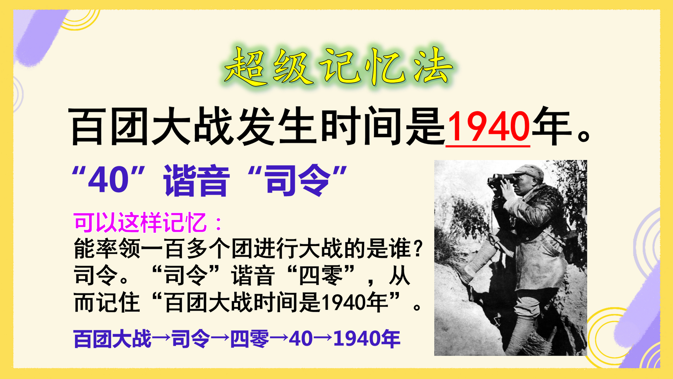 【近代历史时间*超级记忆法9】 百团大战发生时间是______年.