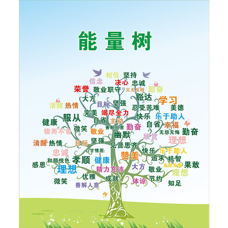 能量树