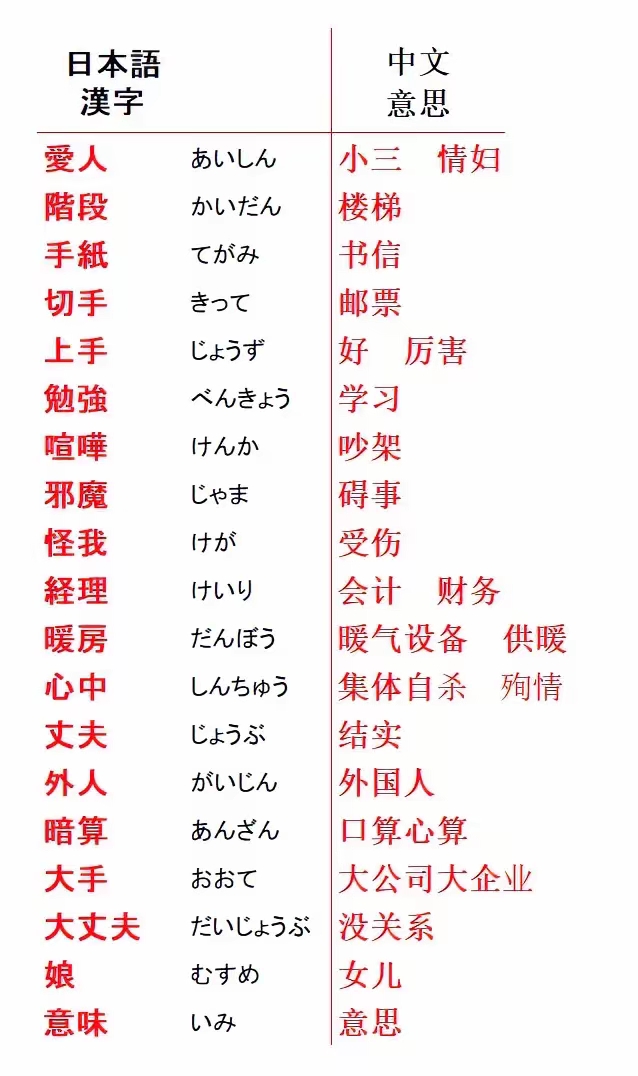 旦成含含是么日的什槓意一的含五么意旆-字是寓n学华n-组昂含-英