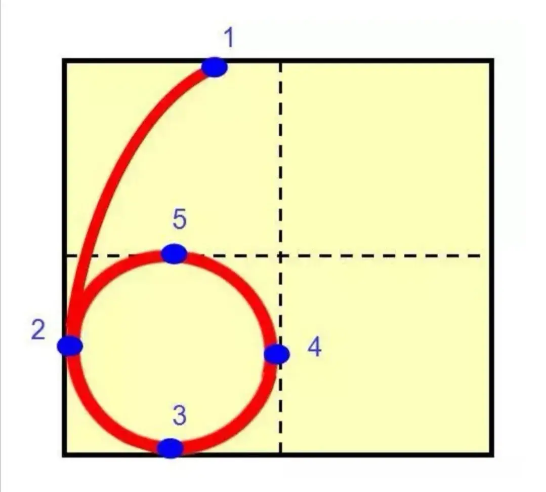 0的写法田字格图片图片