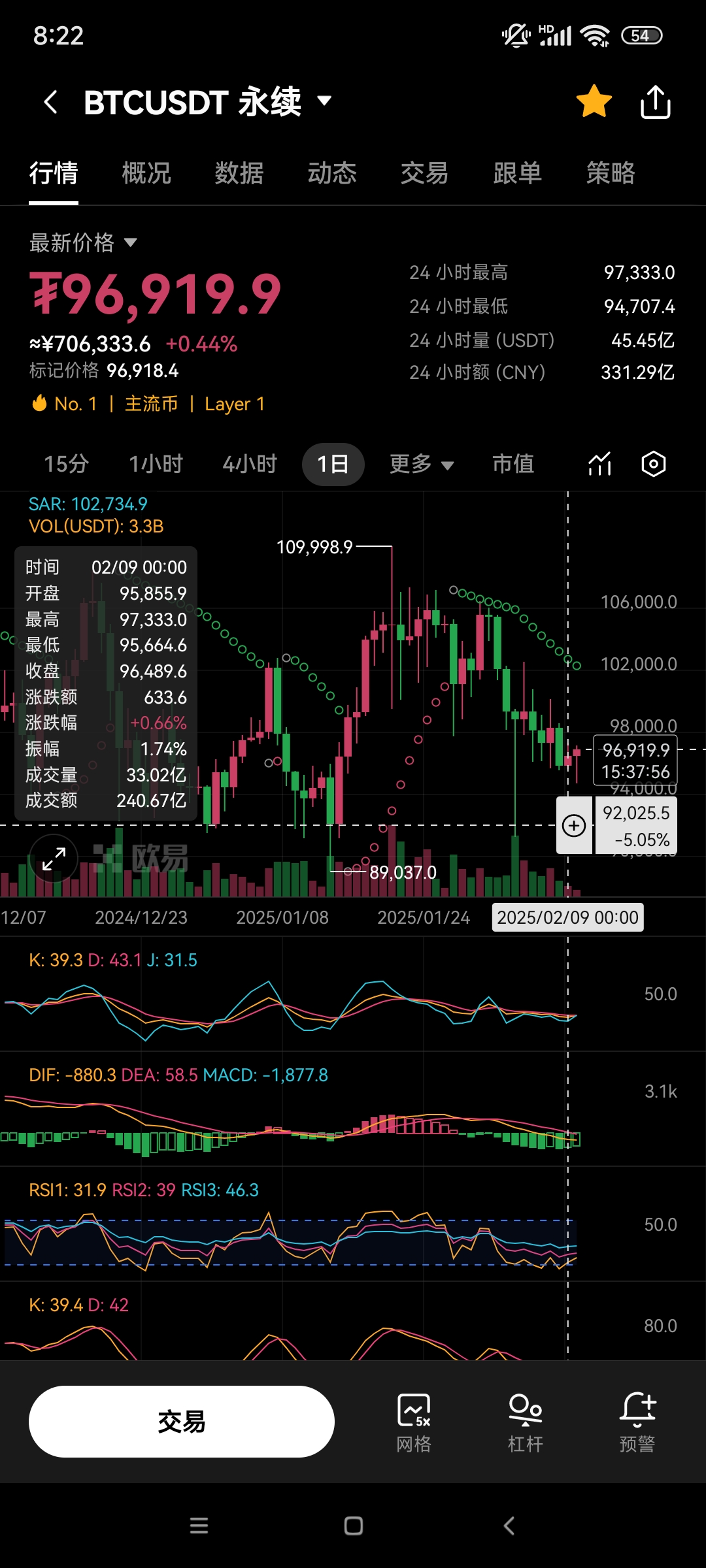 虚拟币炒(虚拟币炒股和炒股区别)