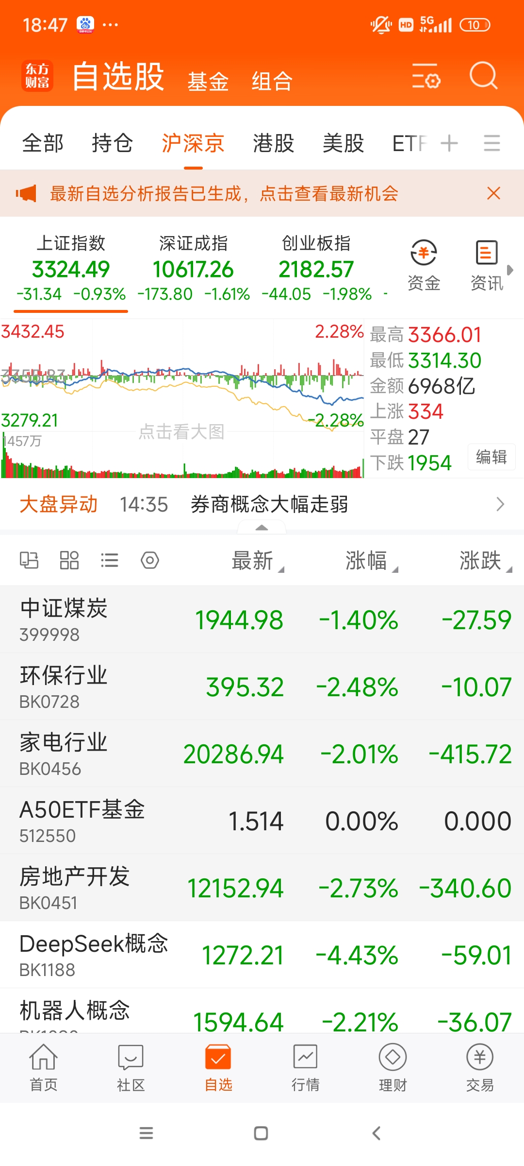 今日财经(今日财经新闻头条10条)