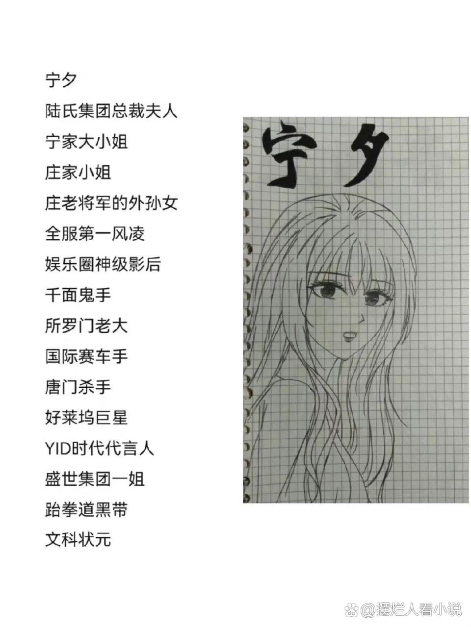 认识在里面三个及三个以上冒个泡呗 我比较爱的小说女主:叶绾绾