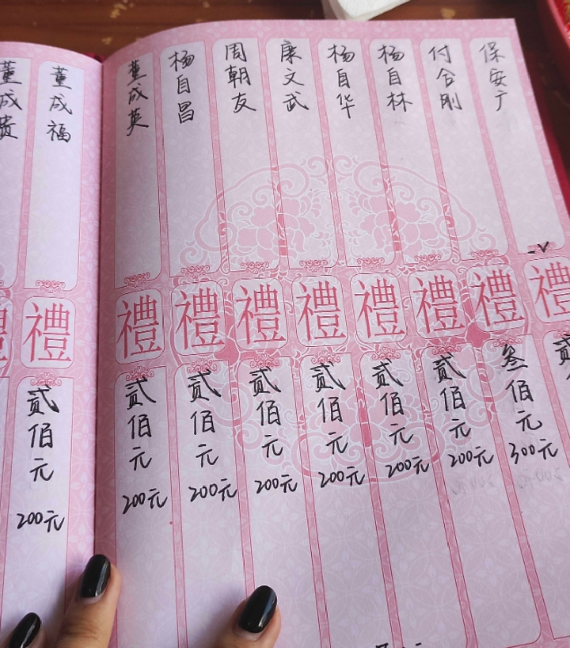 写完礼单后,被老爸狠狠地骂了一顿