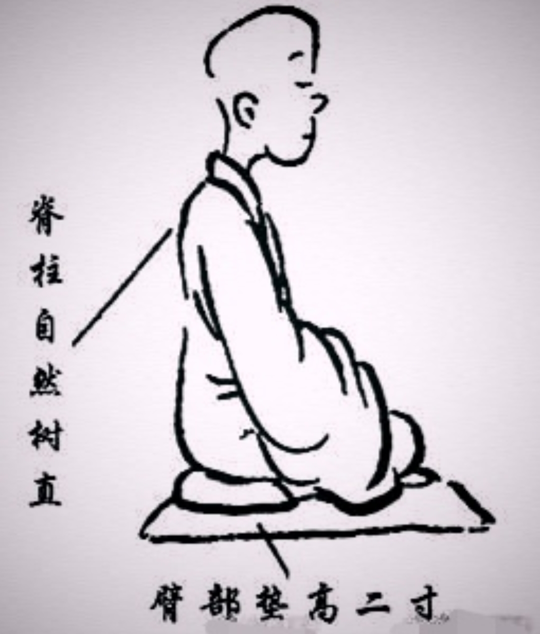 如果你们有胃不好,吃完东西不易消化,容