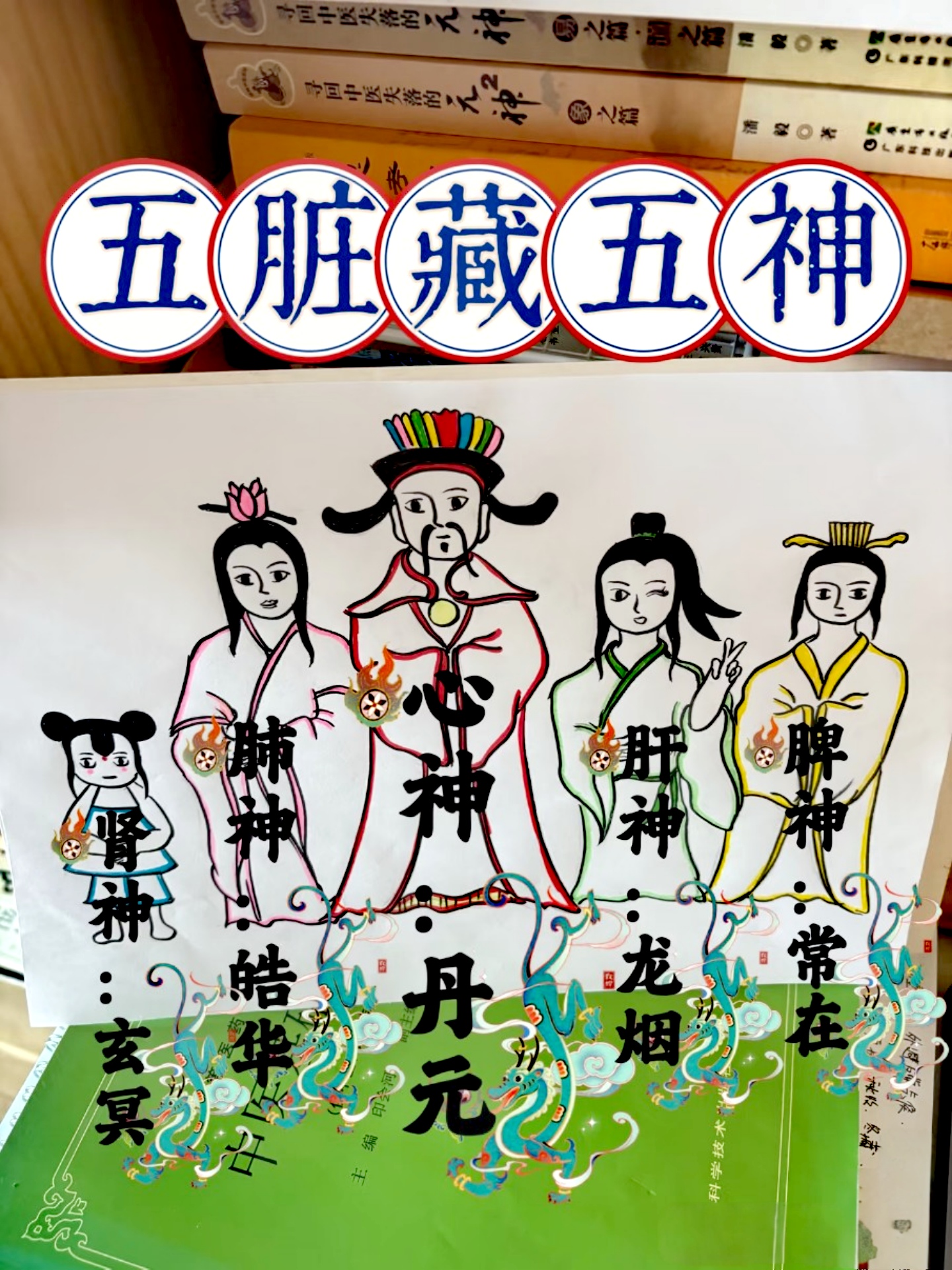 五脏皆藏神明,你的潜意识蕴含无穷的能量