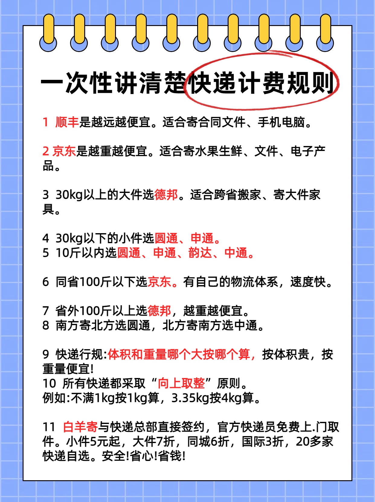 行业短信收费吗 行业短信收费吗