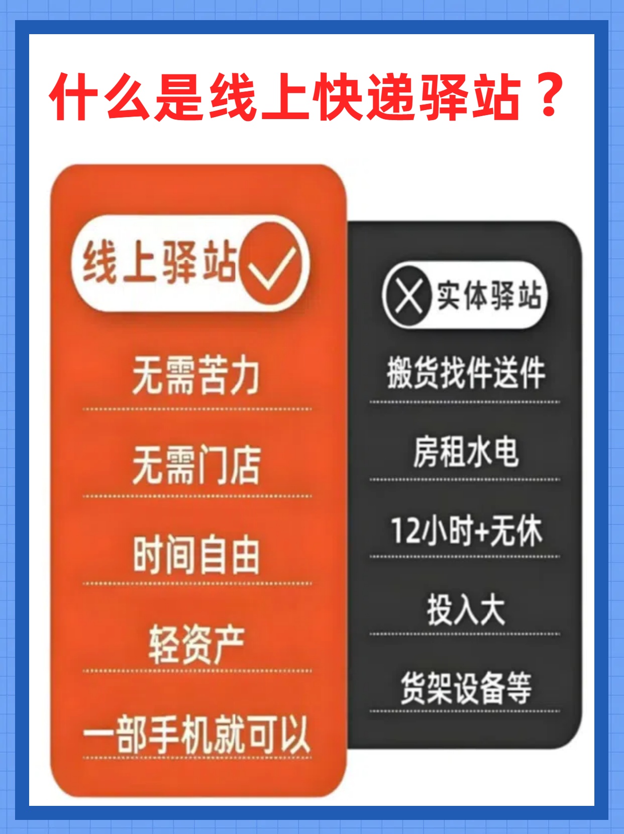 怎么开快递驿站挣钱吗(想开快递驿站应该怎么做)