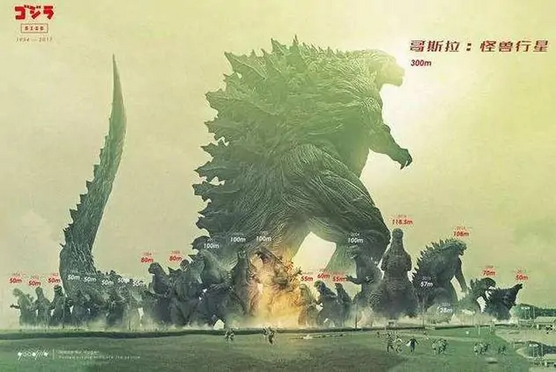 忽然觉得这个恐龙和哥斯拉一比较,像极了老虚哥斯拉和传奇哥斯拉的