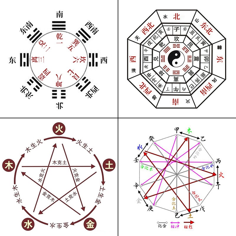 小区最佳风水图片大全图片