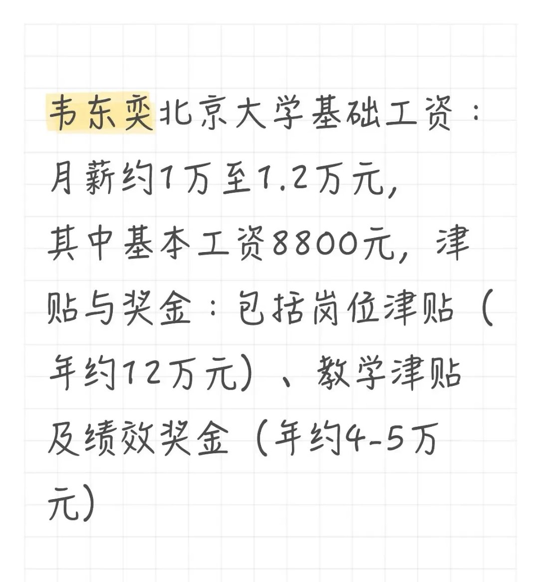 那个专家说一亩能收入一万块(那个专家说一亩能收入一万块是真的吗)