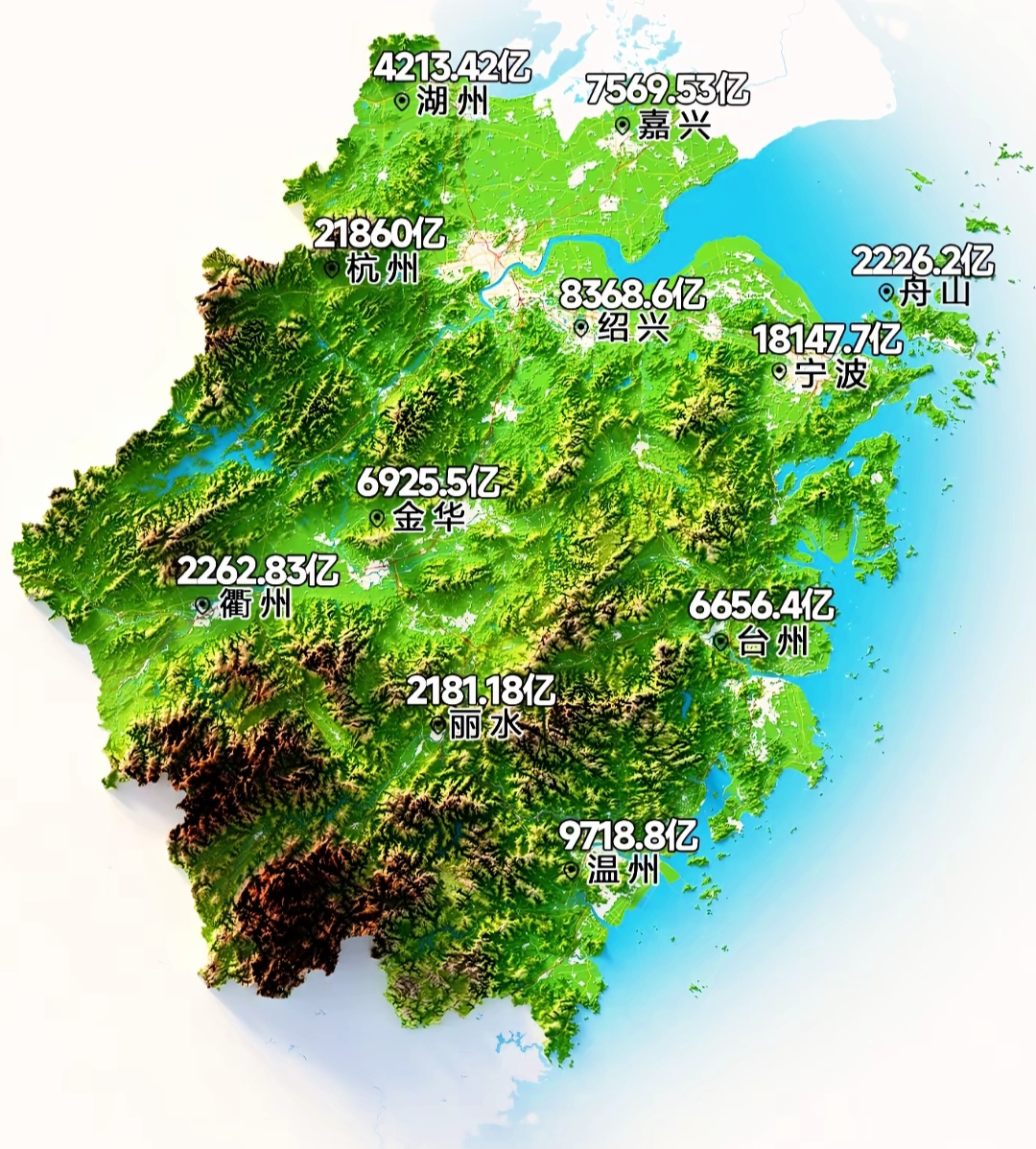 最能代表浙江的城市?