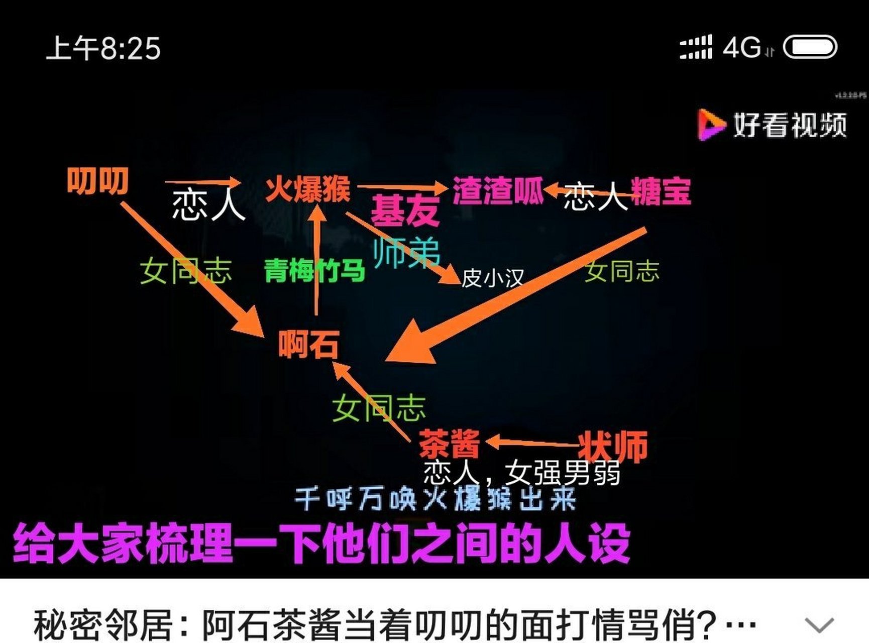 来来来看看叨叨和茶酱的情况吧