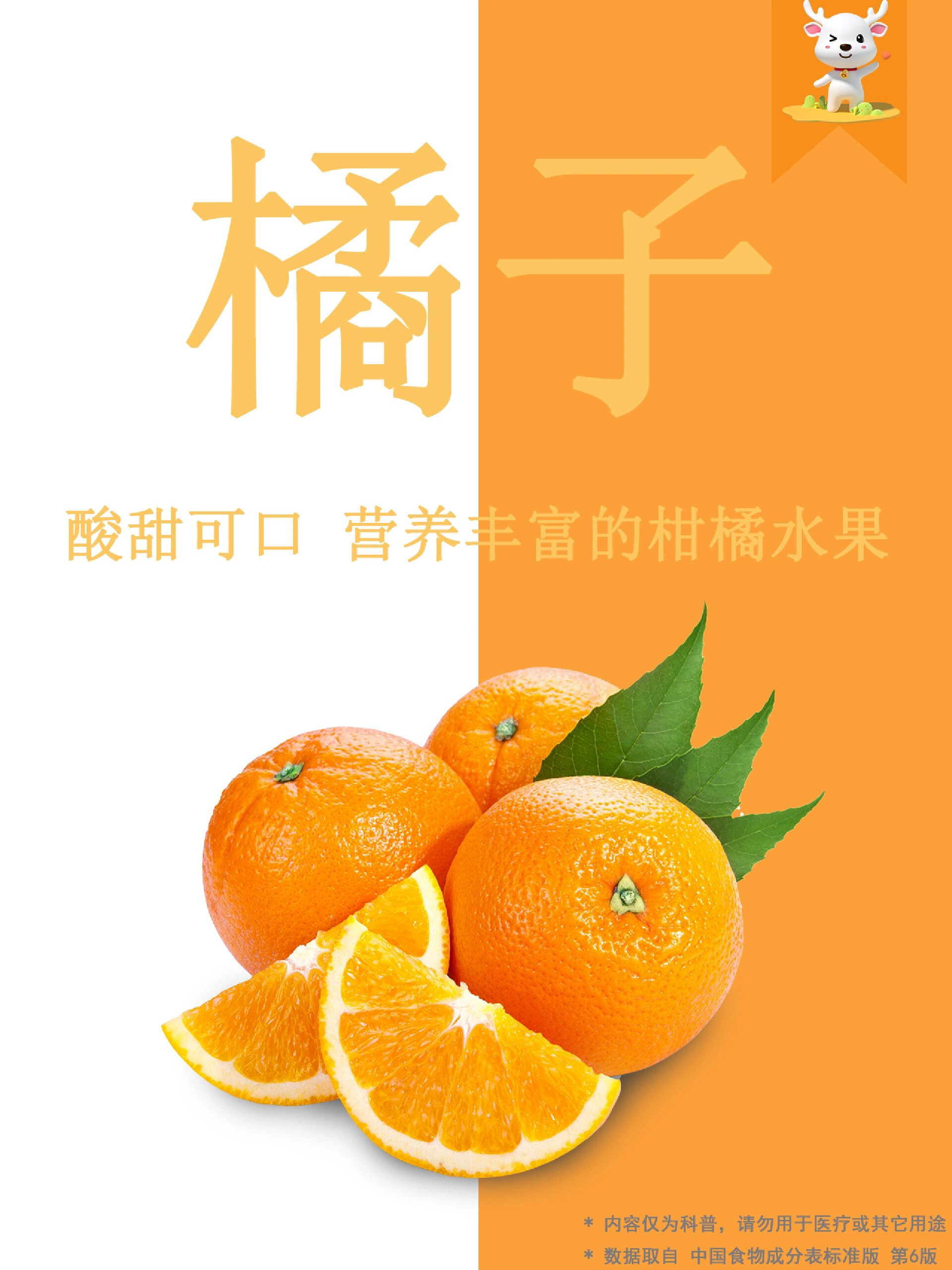 百度经验沉淀计划生活专家    水果科普 橘子🍊🍊🍊🍊 营