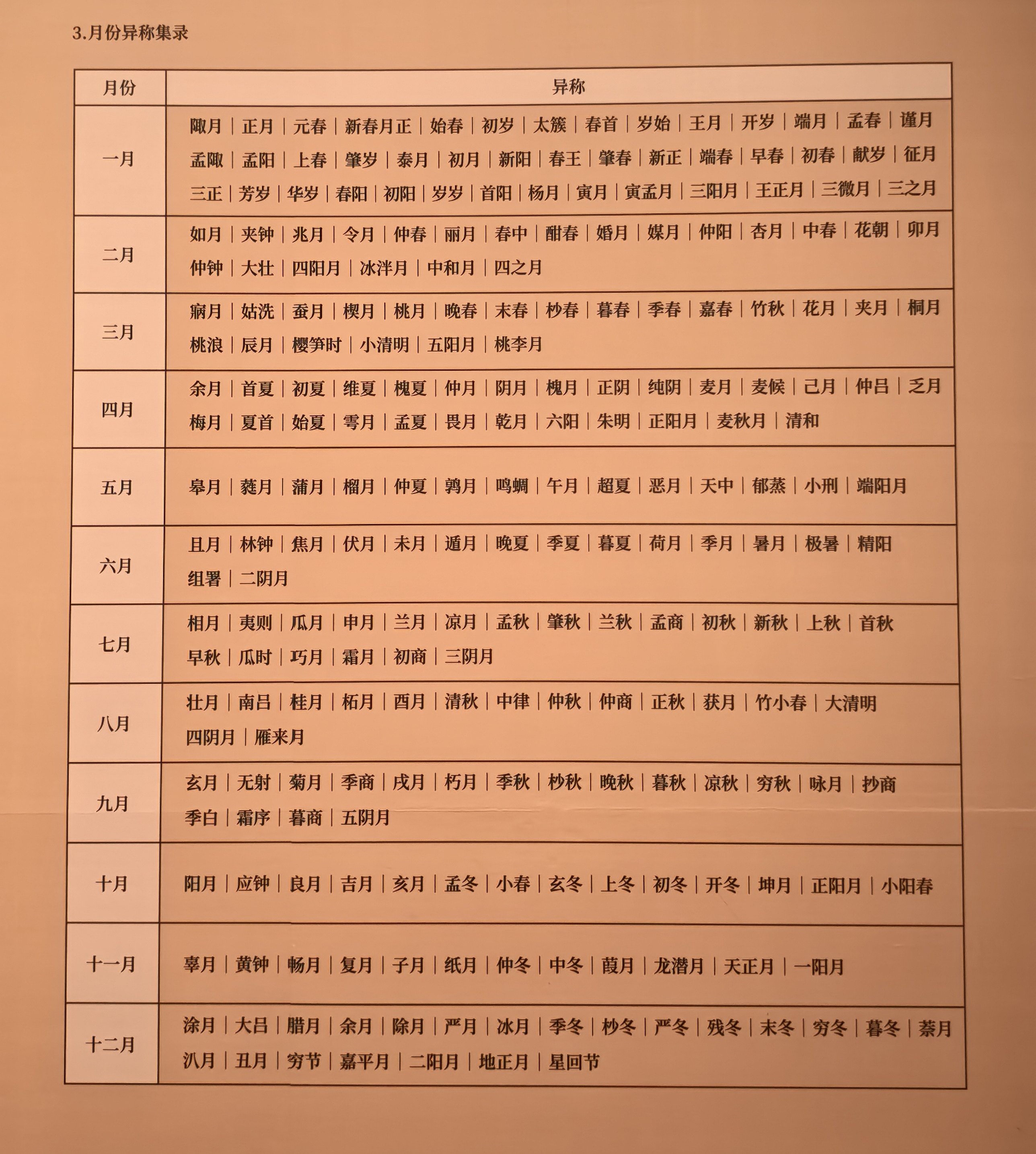 在深圳香港的避寒之旅已经进行到第七天了,今天我们