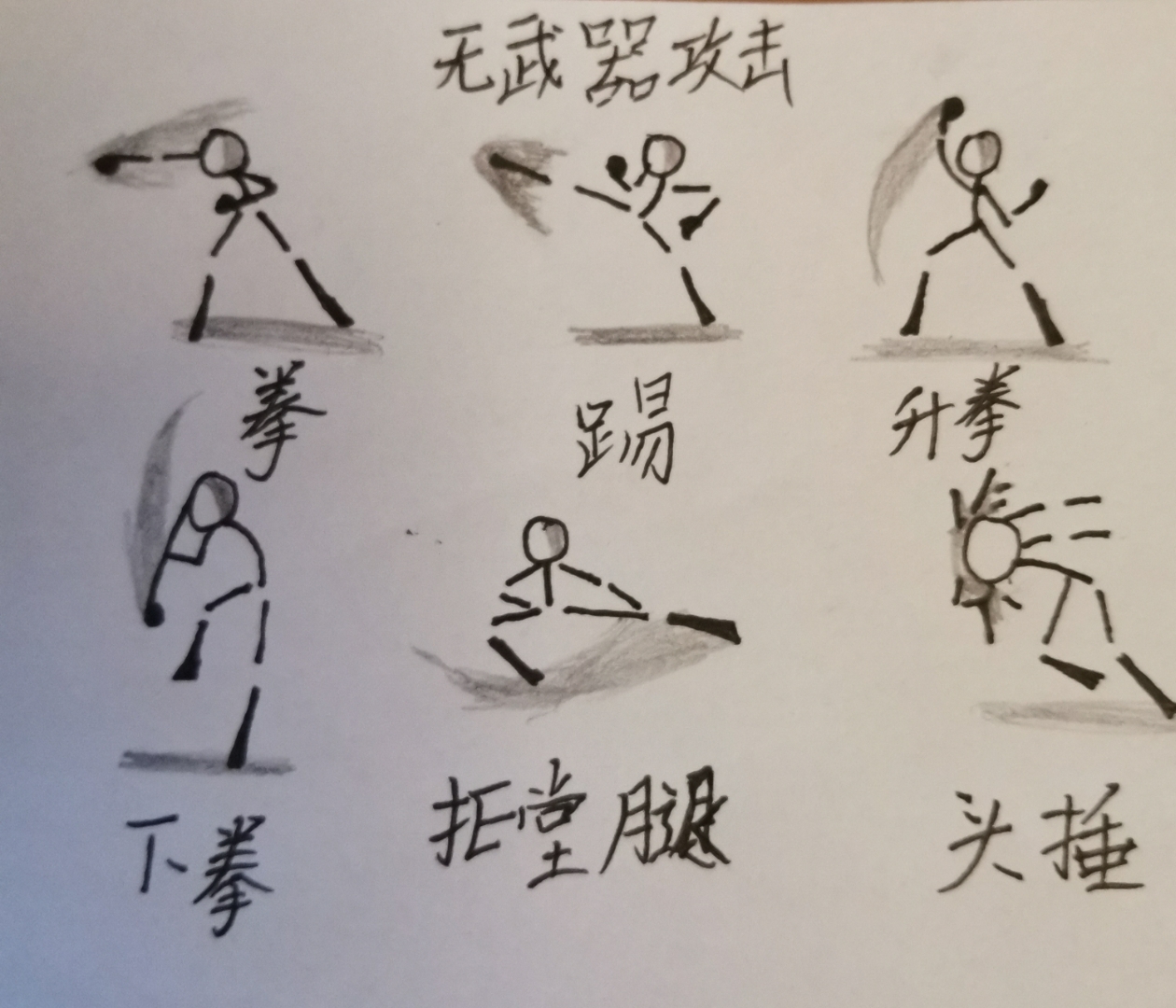 火柴人教程