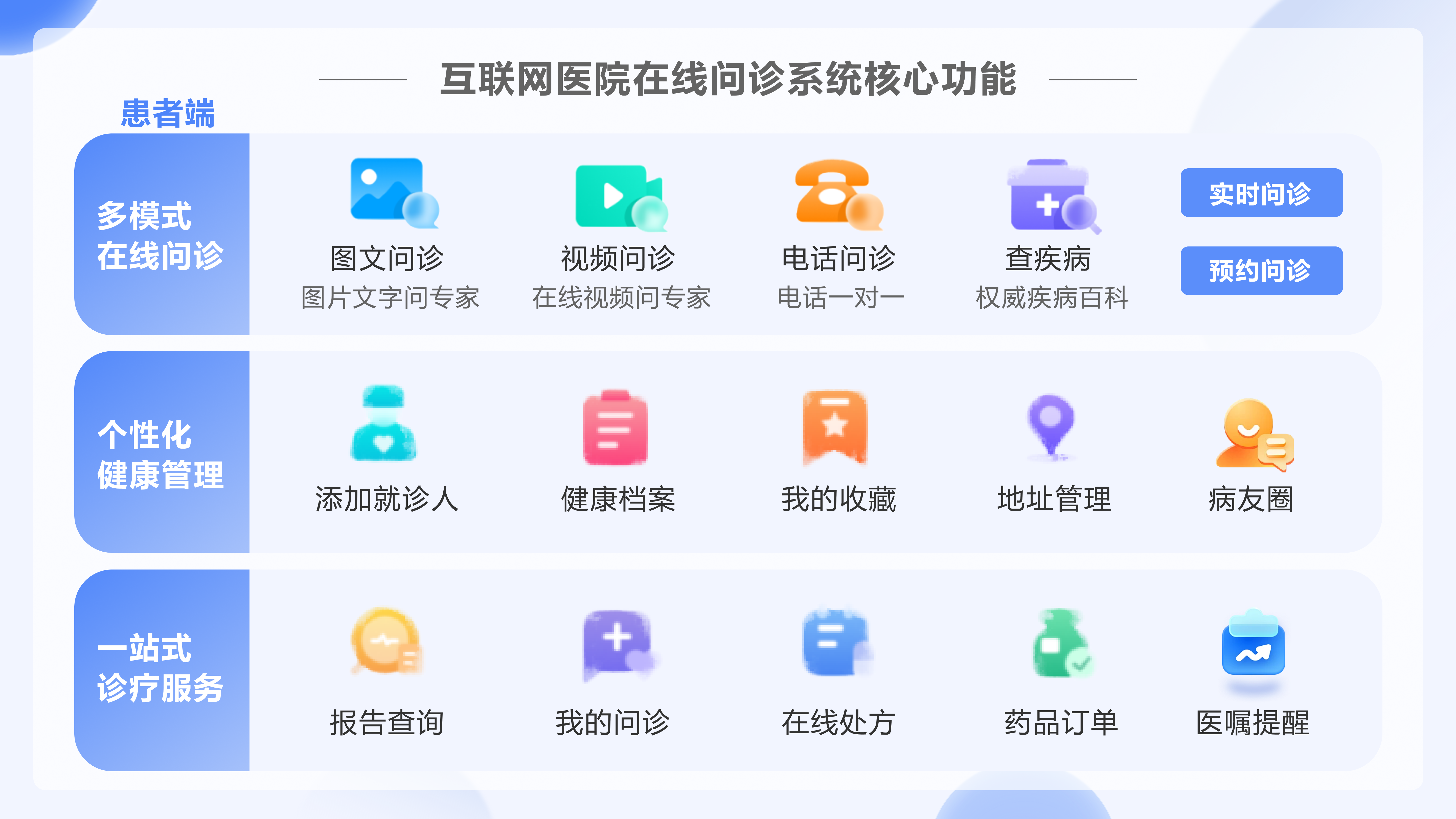 广安门医院代挂专家号加代问诊高效率服务，广安门医院代挂专家号加代问诊高效率服务是真的吗