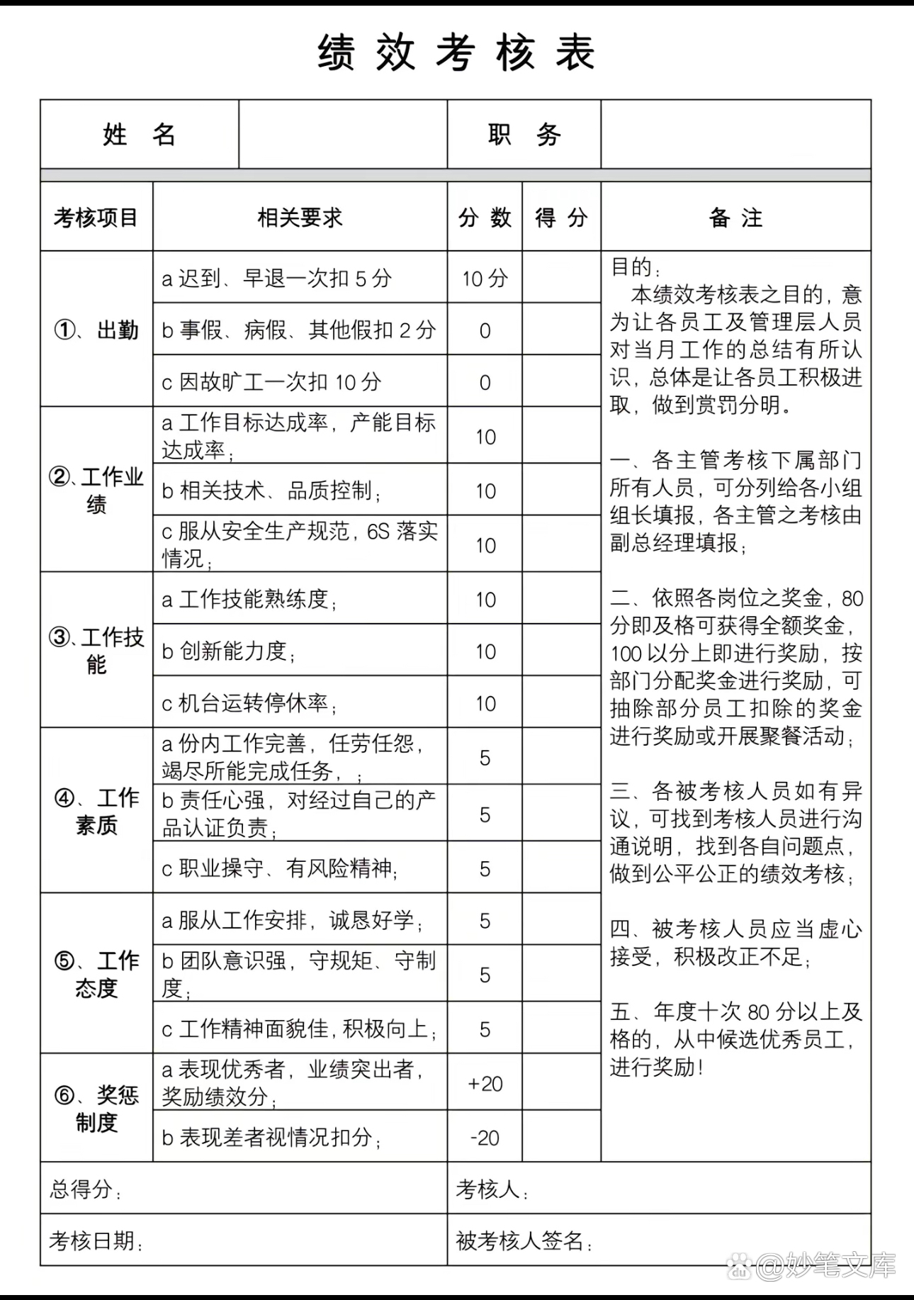 kpi绩效考核表格大全