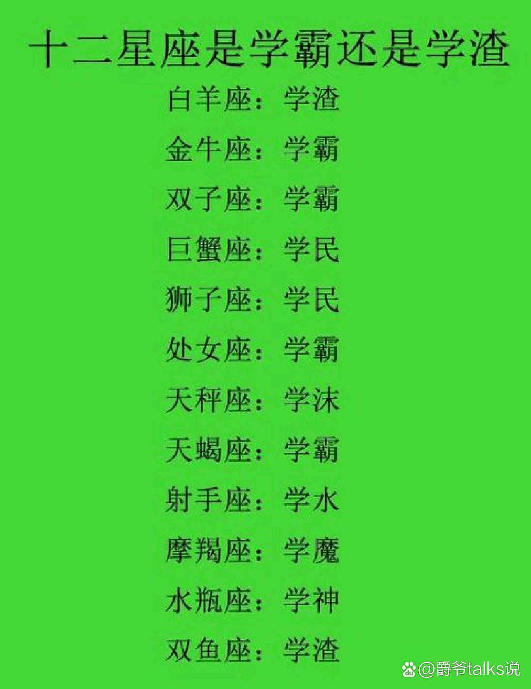 嗯仔细看一看这三张都足双子座学霸,我也是双子座,应该是学霸,请问有