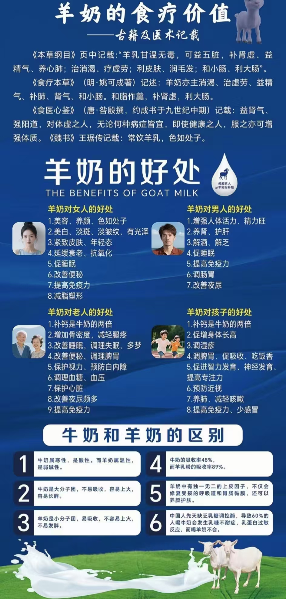 倍莱鲜发酵型乳酸菌羊乳粉具有以下优势: