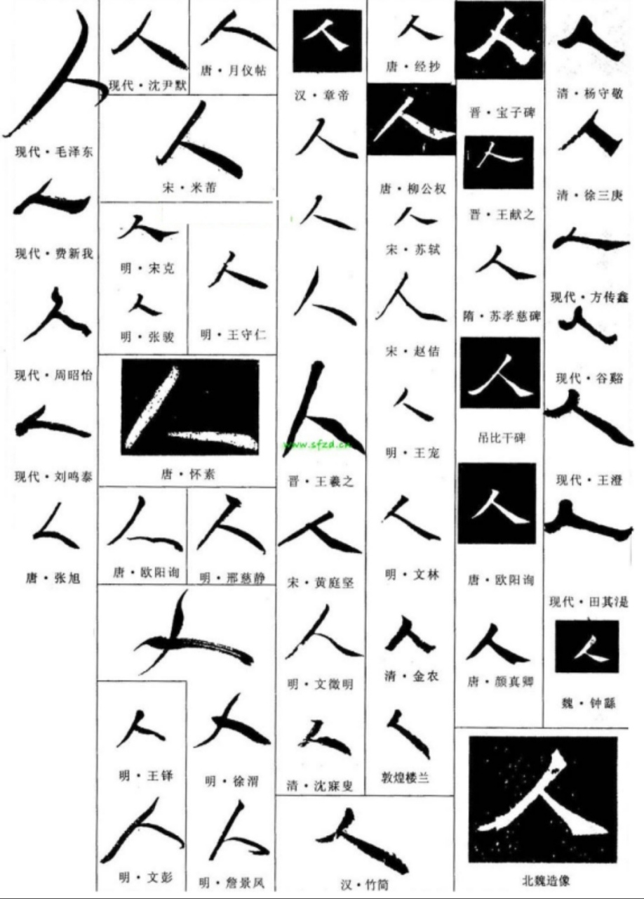 [心]汉字趣解二十八,"人"字 人是象形字.