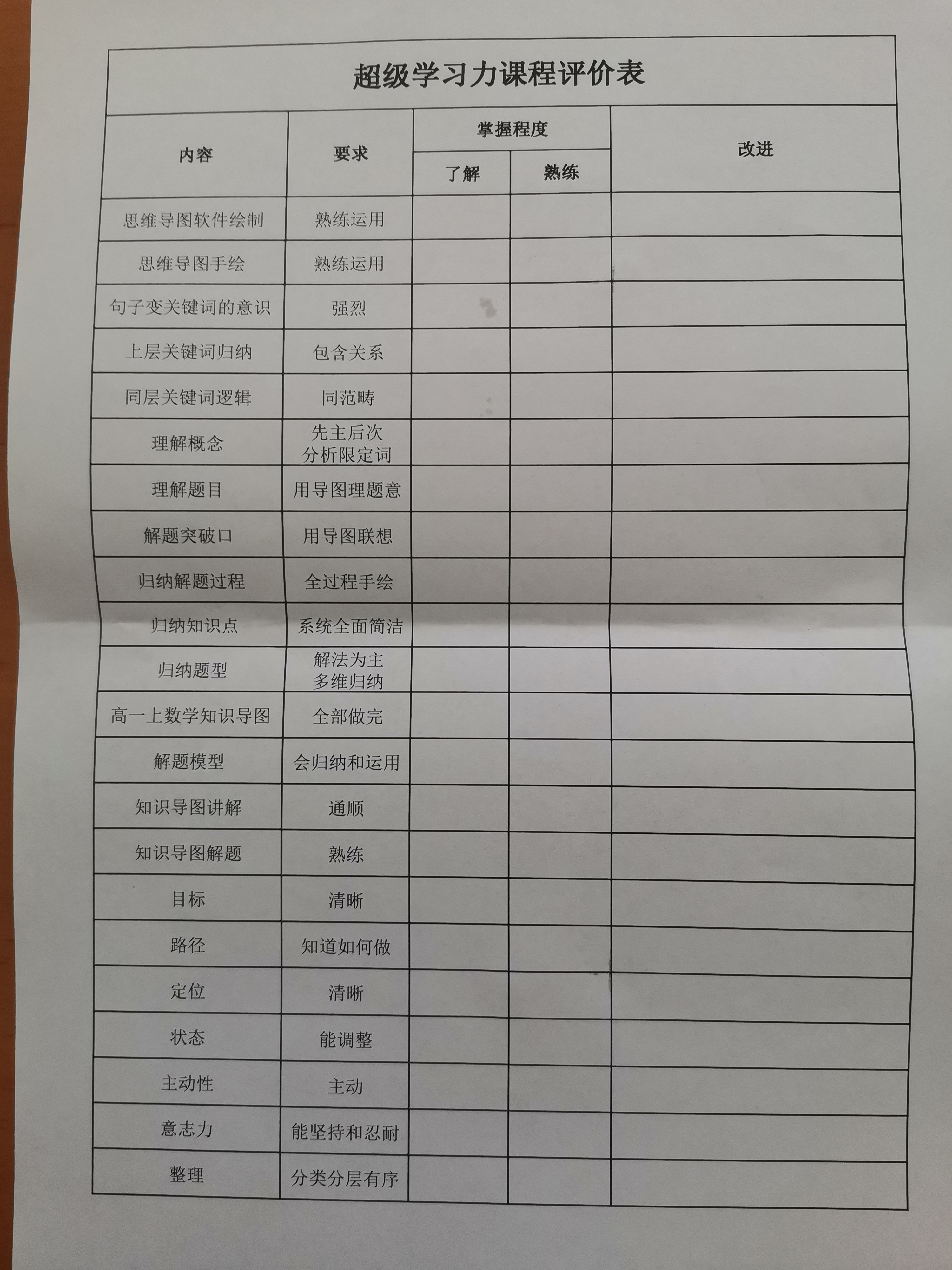 高中数学评语(高中数学教学评语)  第1张