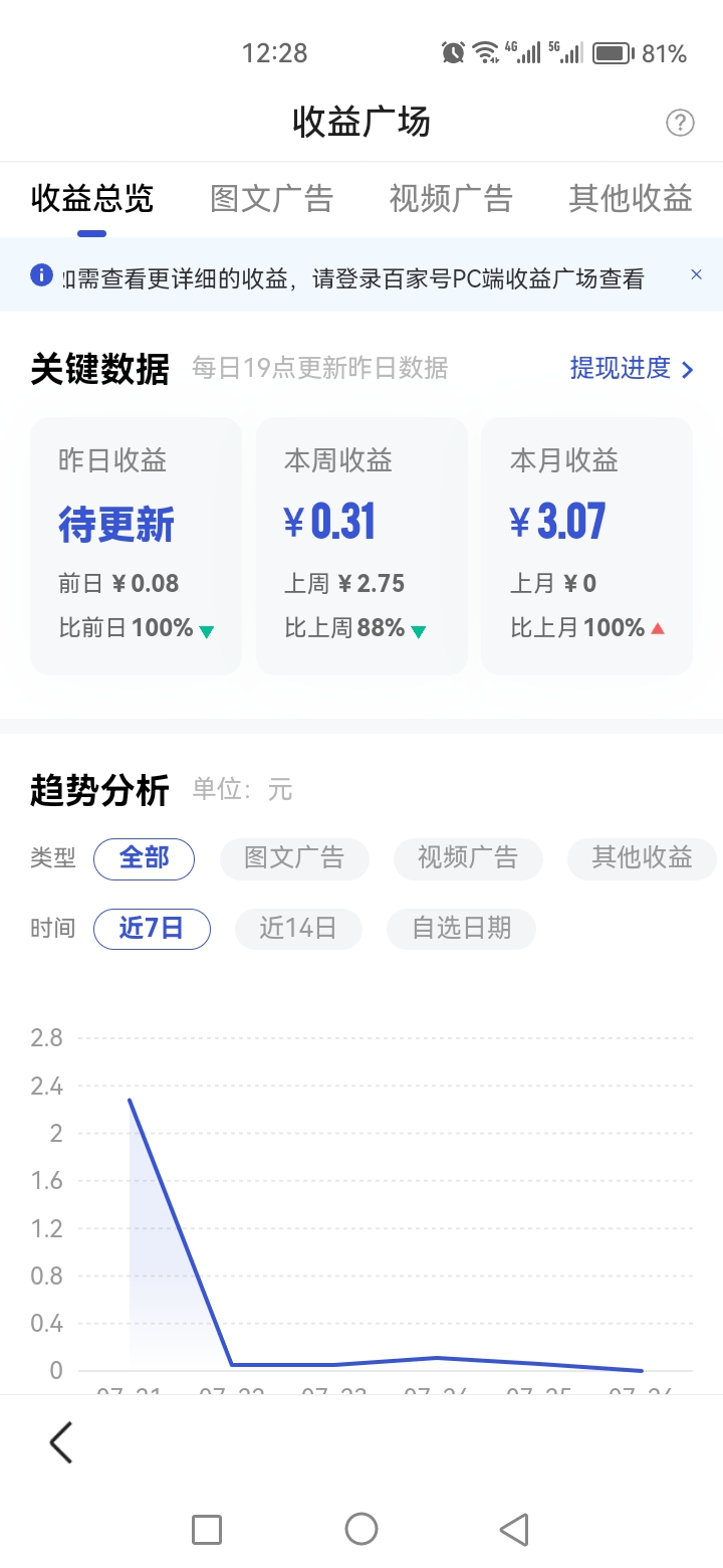 百度怎么赚取收益=百度怎么赚取收益的钱