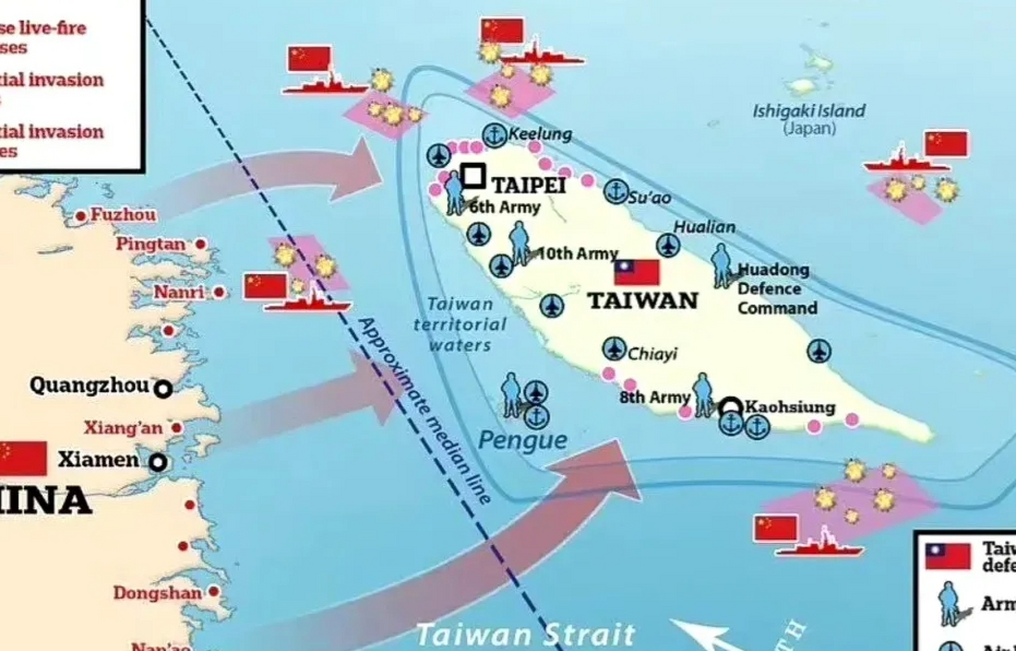 台湾目前正被我军队包围,包括了 9 艘驱逐舰,一艘航空母舰,71 架战斗