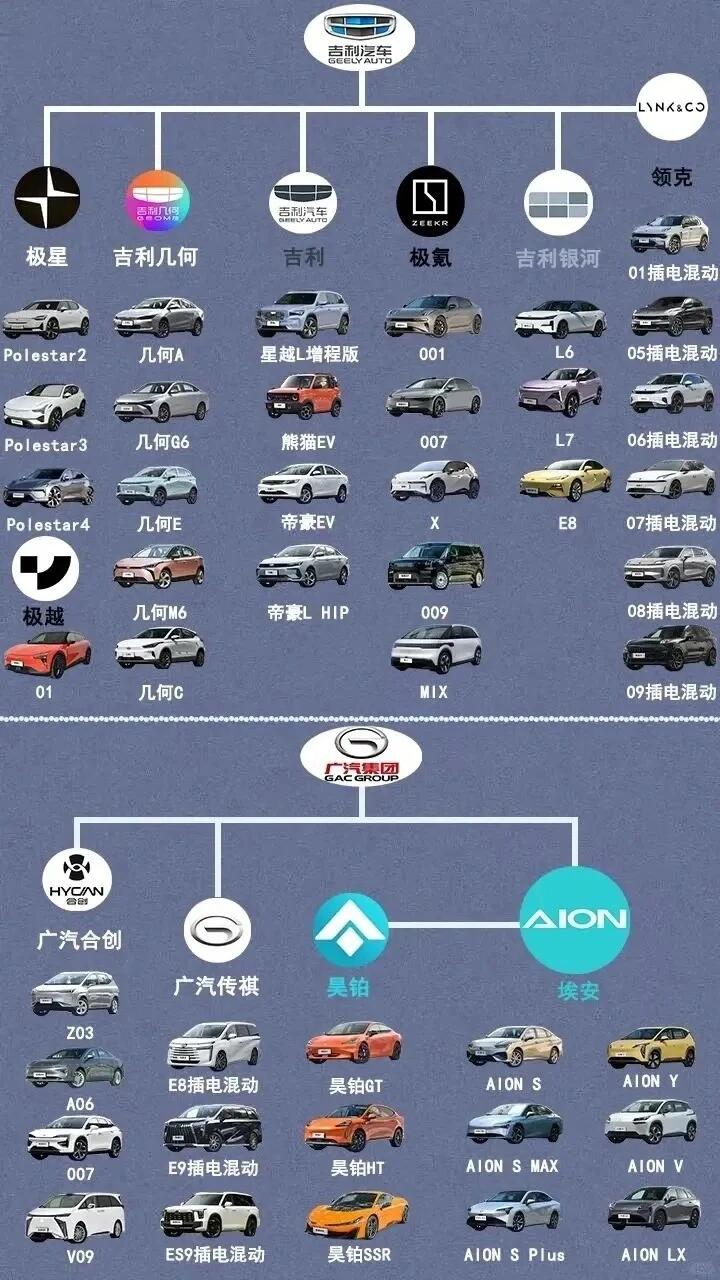 轿车指什么车型