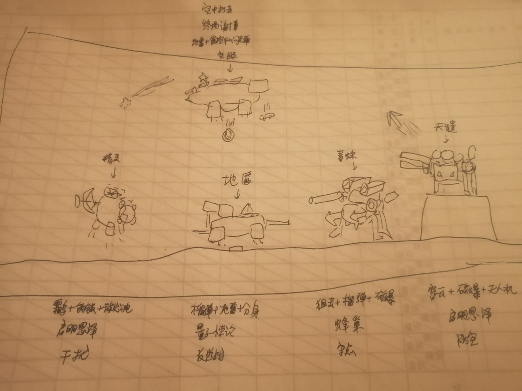 重装上阵占点模式车型画画