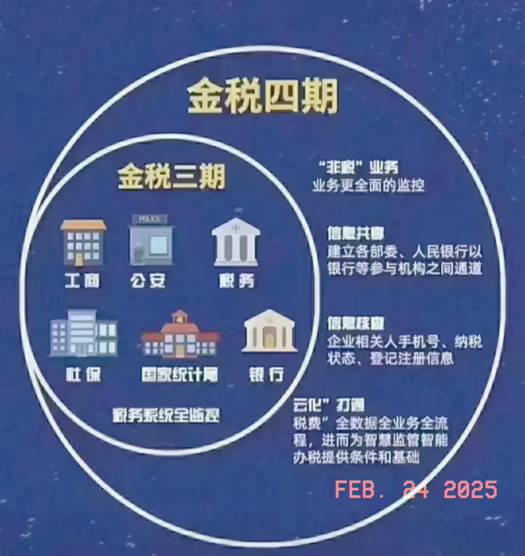 加密资产税收政策迎来新机遇，市场前景广阔。