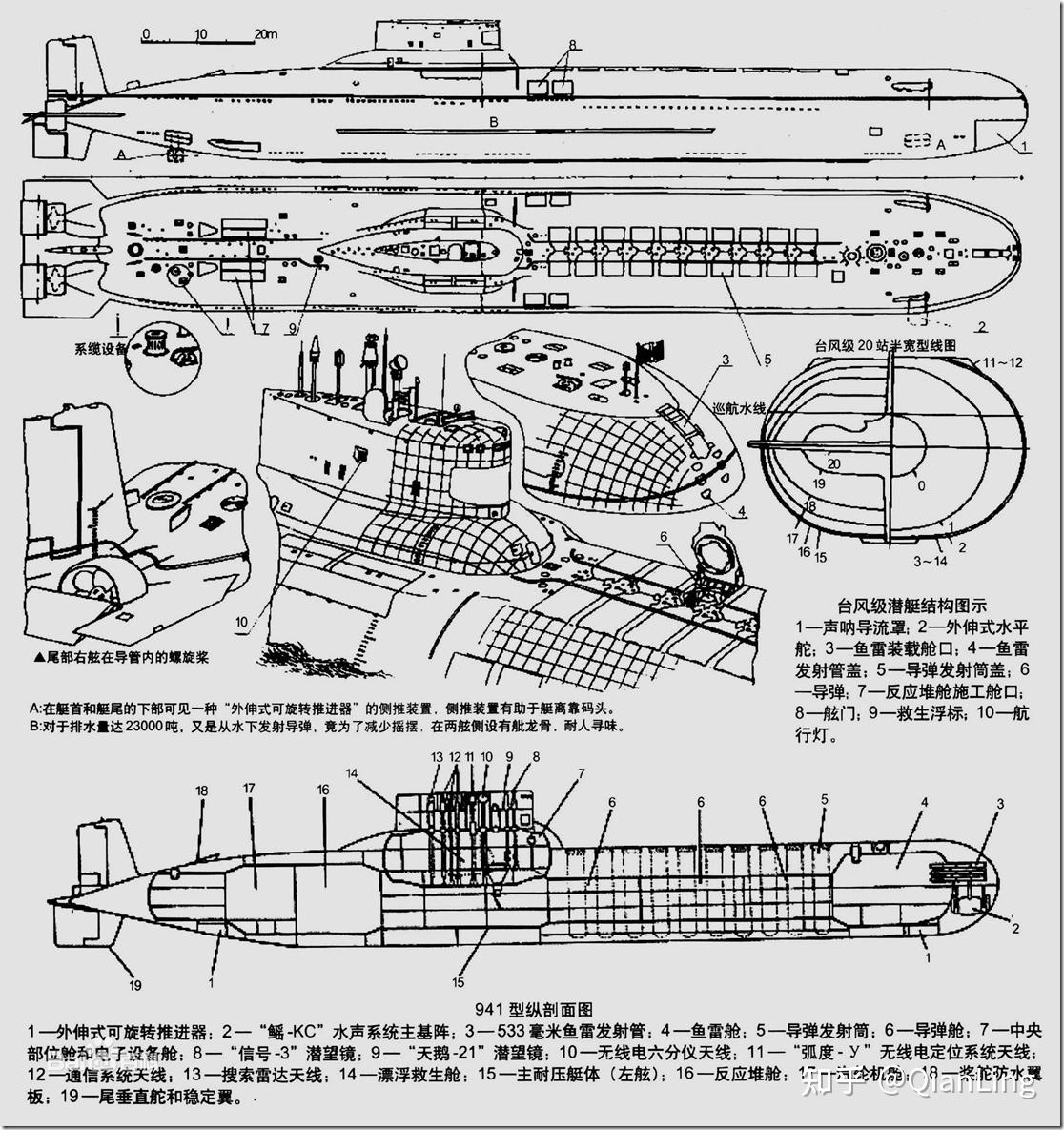 极地潜水号结构图图片