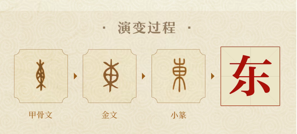 日,甲骨文,是一个圆,中心有一划.@静如玉兔的动态