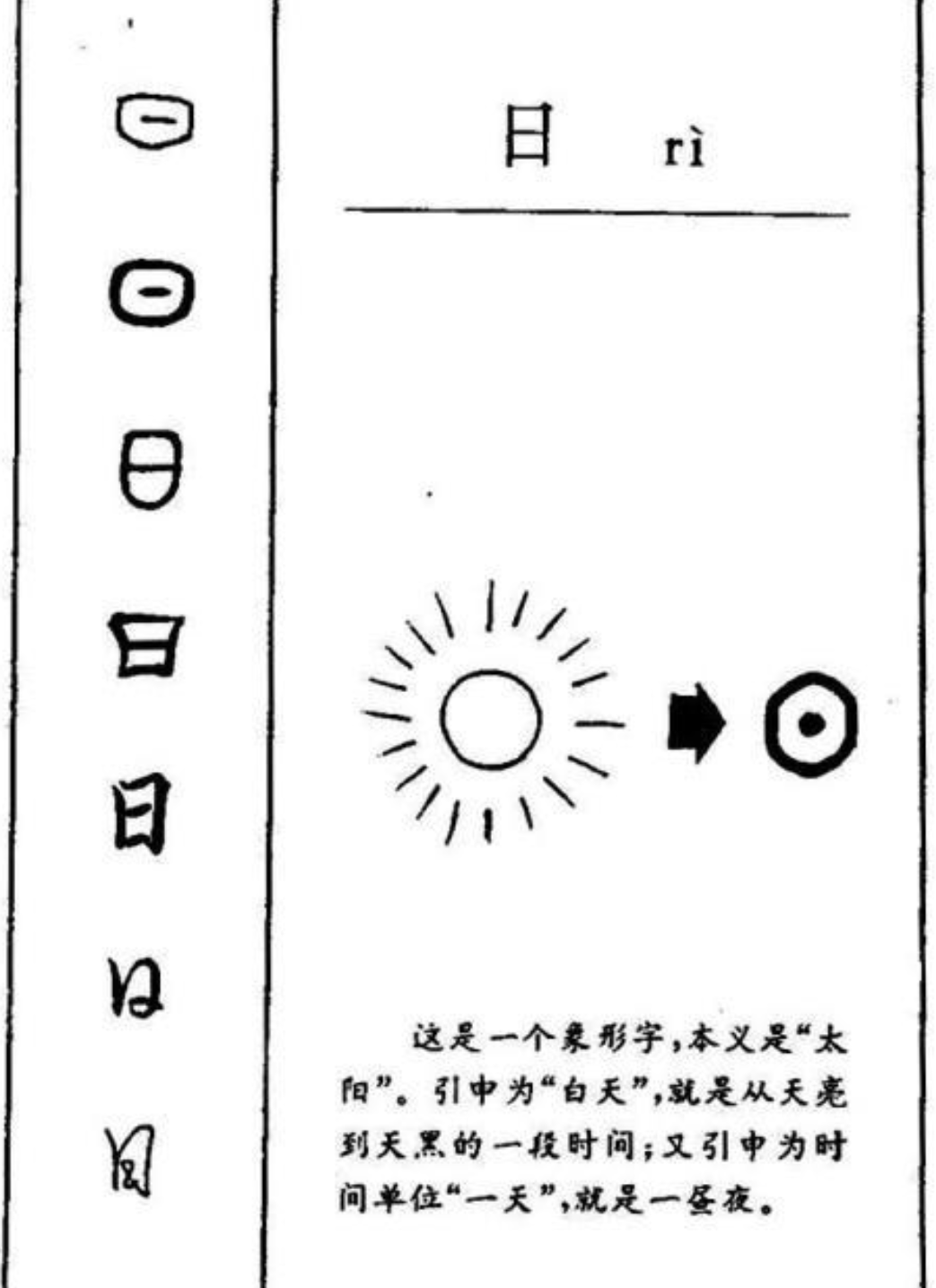 圆的甲骨文怎么写图片图片