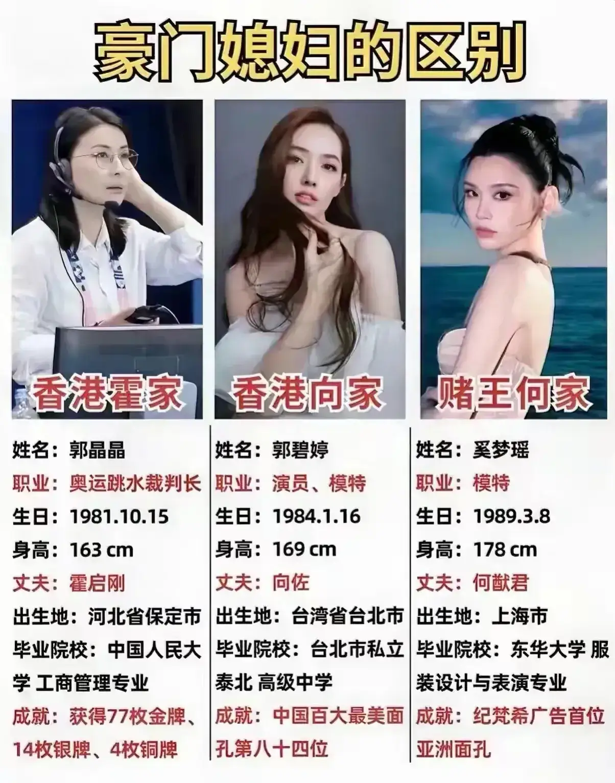 九游体育入口-关于球星老婆团盘点：谁是颜值担当？的信息