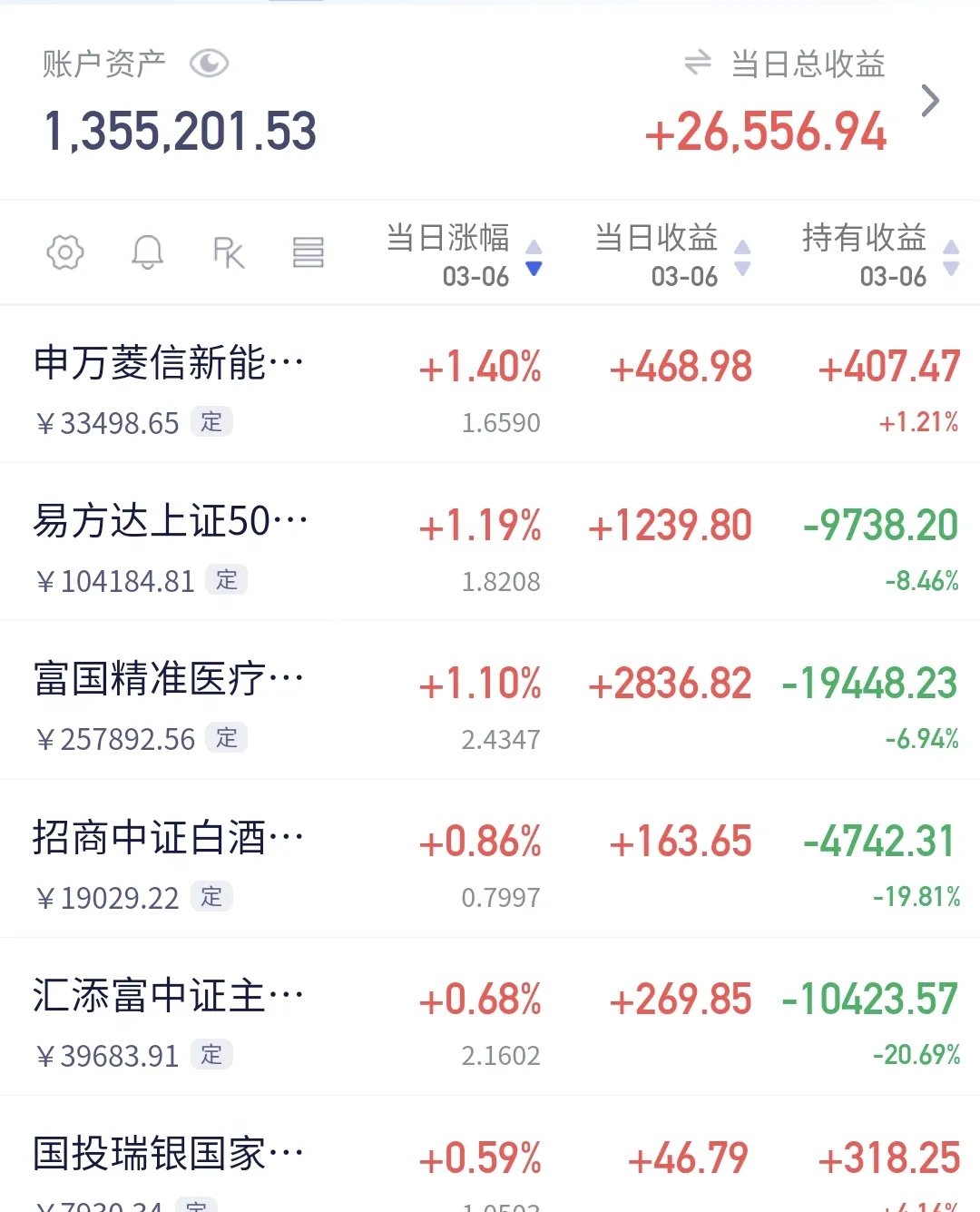 宝莱特股票行情