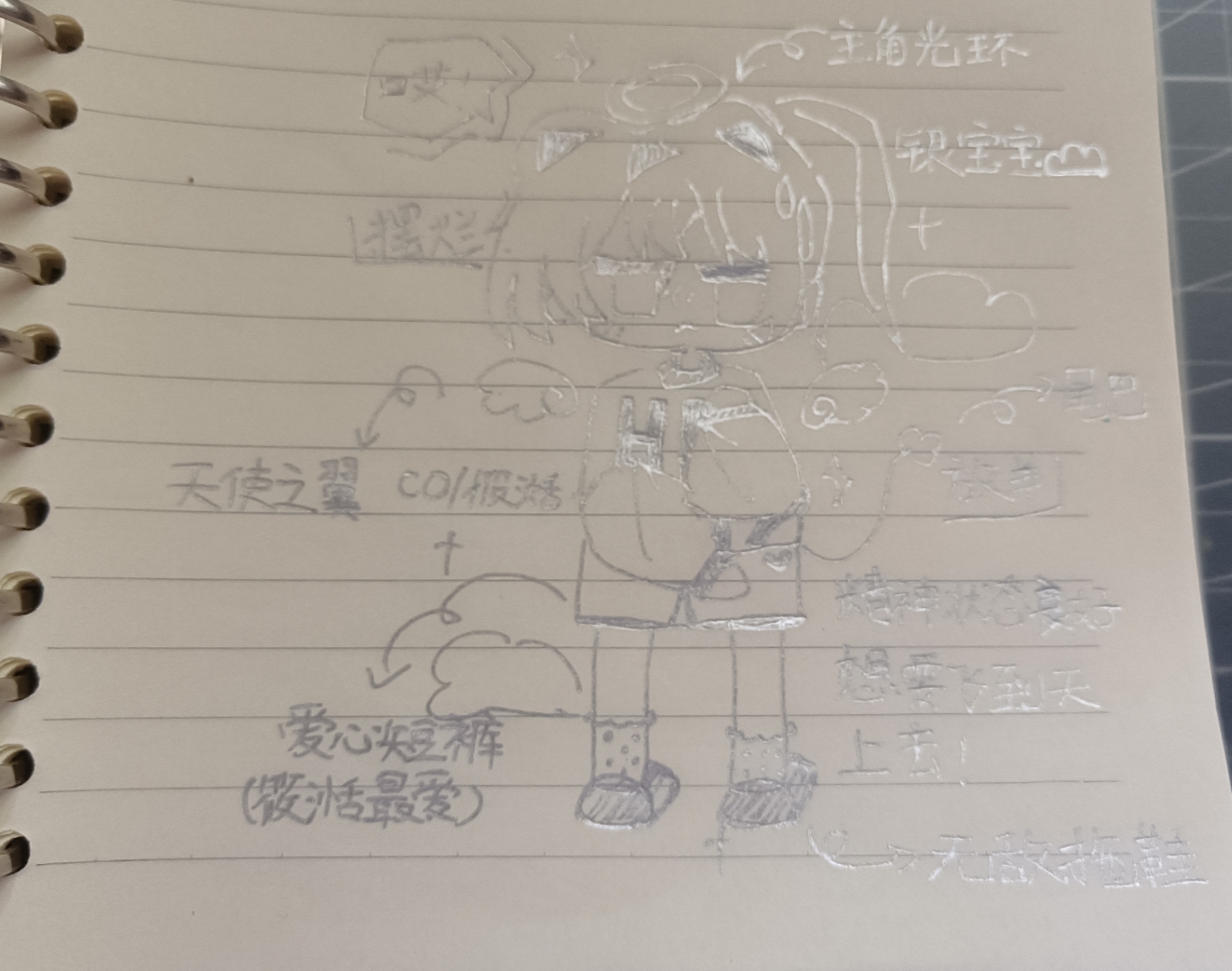 银宝宝来撸 因为是银色笔画的,反光严重,第一副就很难看 第二幅还行