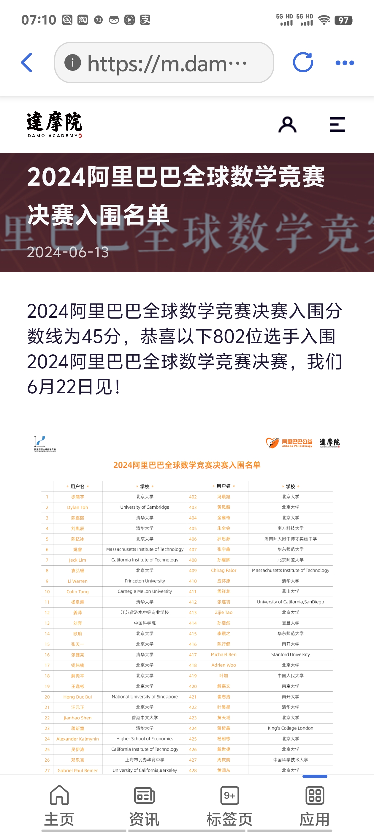 阿里数学竞赛全球12名