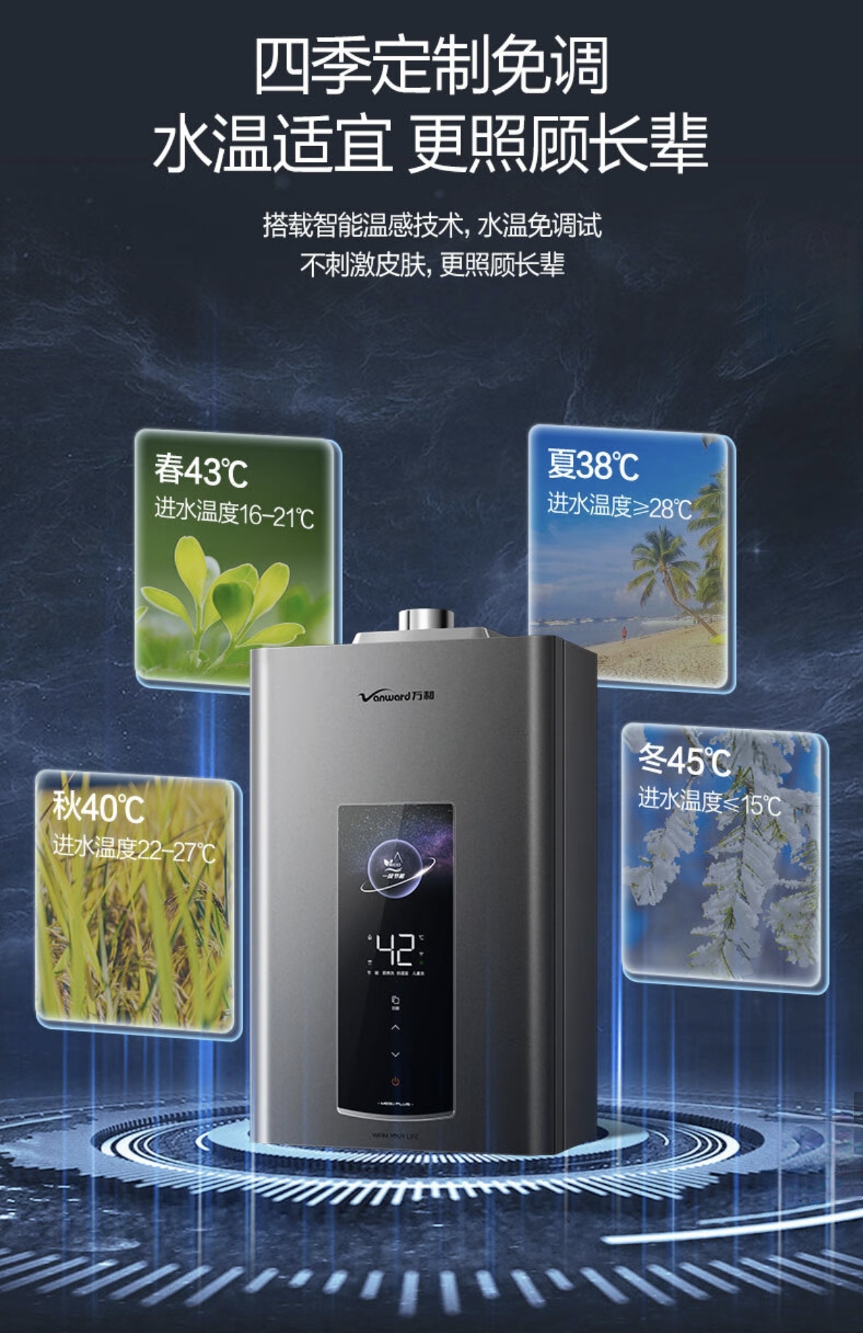 万和热水器怎么使用图片