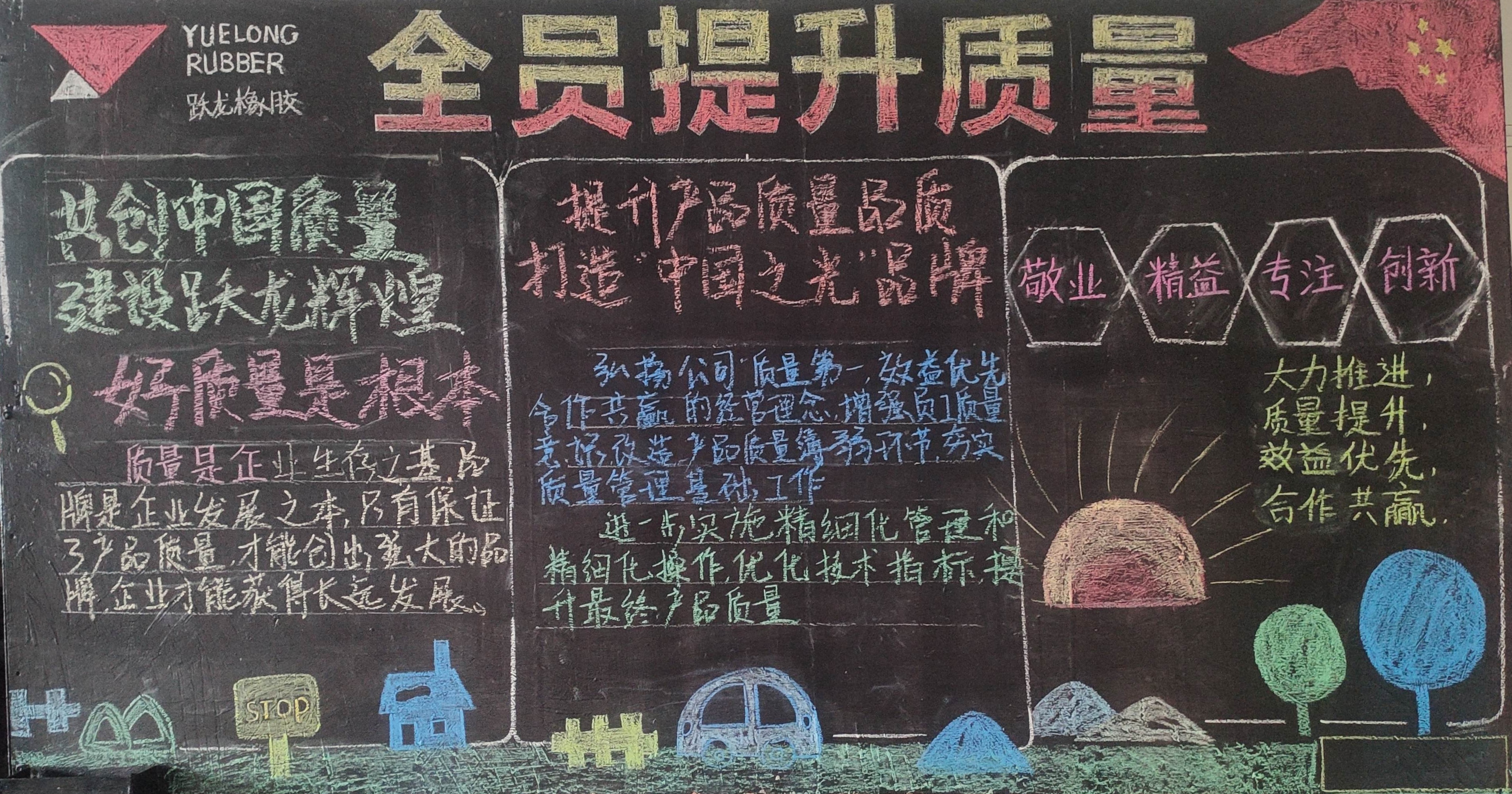 质量主题的板报