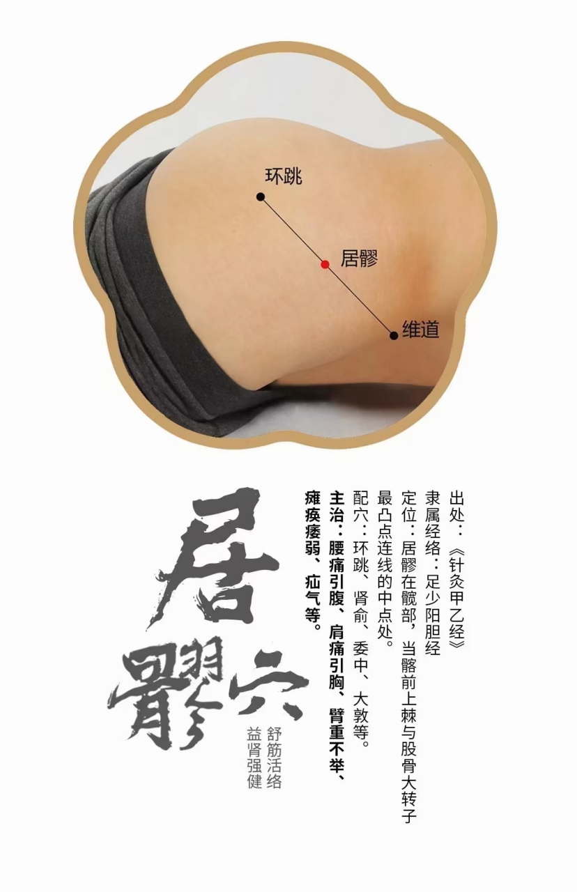 居髎 位于人体髋部,当髂前上棘与股骨大转子最凸点连线的中点处.