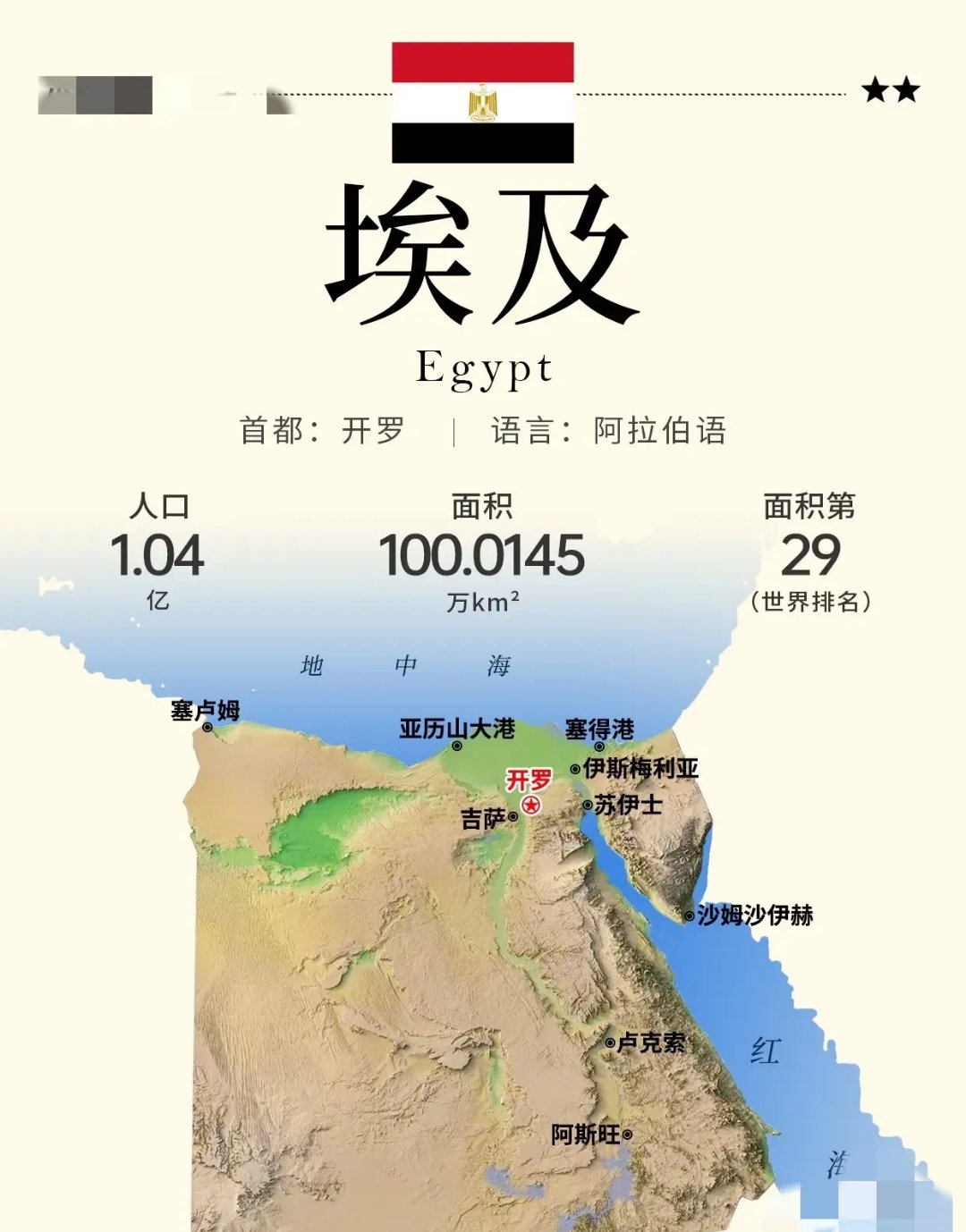这让以色列可 2025年最新埃及到以色列有几个港口